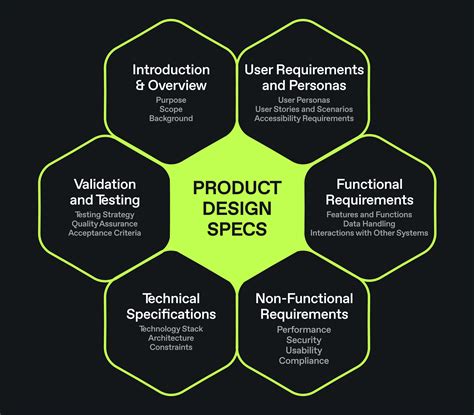 vts pds|BC Global Product Guide AU Crosslisted Factsheets .